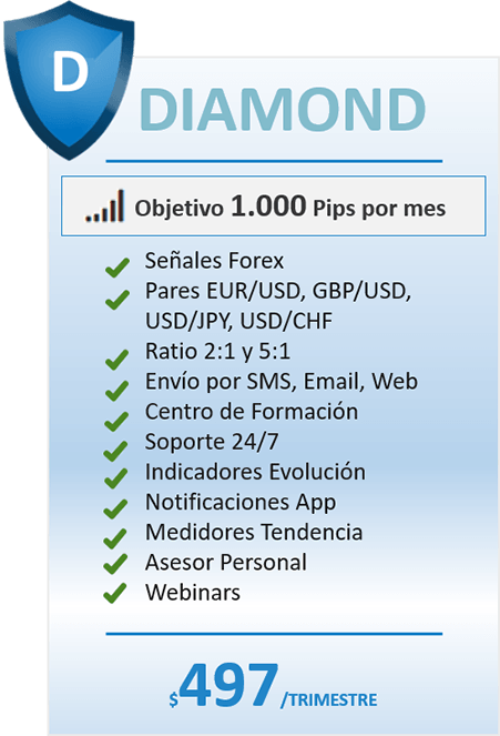 beneficios de la cuenta diamond