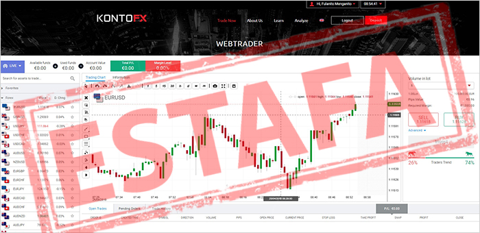 Kontofx es un broker no regulado que trabaja con Market Master